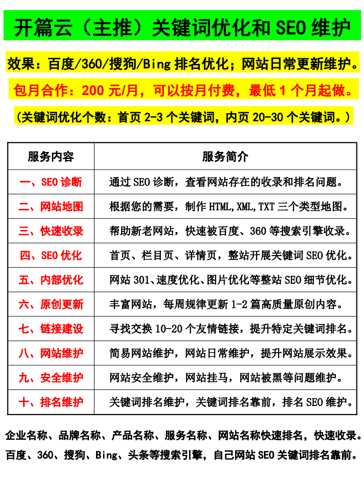 網(wǎng)站推廣公司要了解SEO優(yōu)化的原理